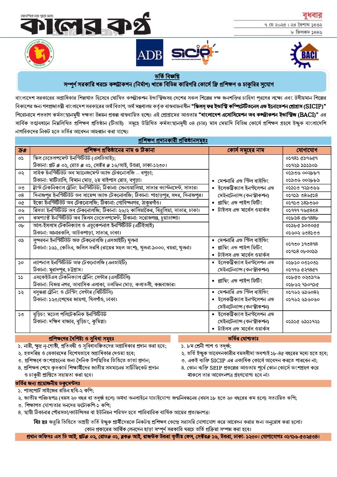 Admission circular for SICIP-BACI Program - SICIP | Skills for Industry ...